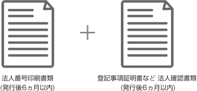 法人番号印刷書類 (発行後6ヵ月以内)＋登記事項証明書など 法人確認書類 (発行後6ヵ月以内)