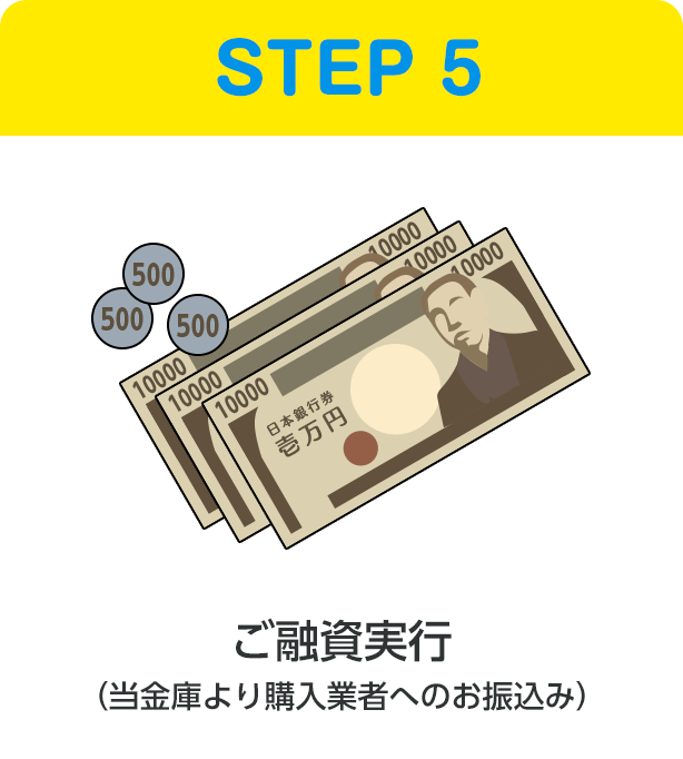 STEP5