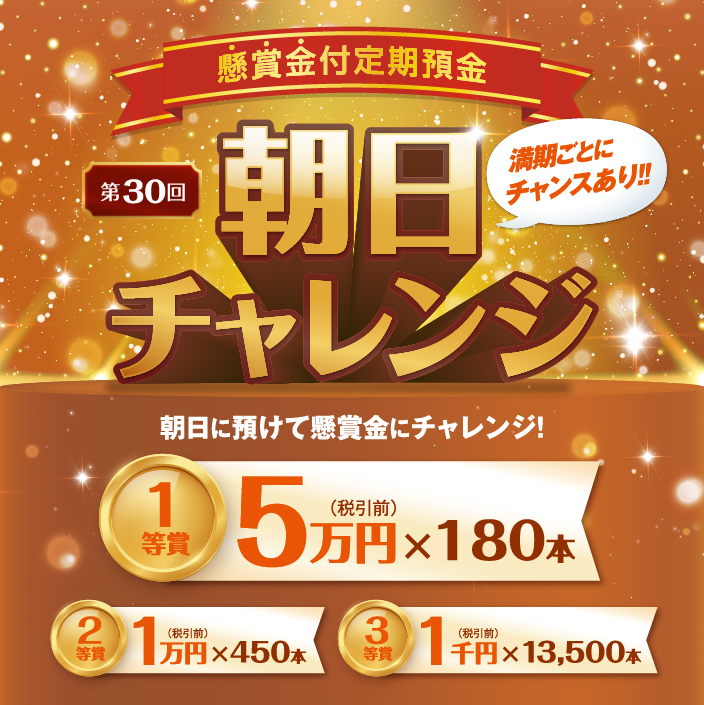 懸賞金付定期預金「第29回朝日チャレンジ」