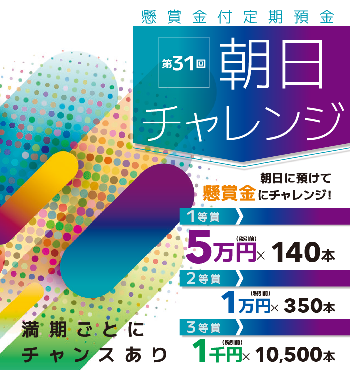 懸賞金付定期預金「第31回朝日チャレンジ」